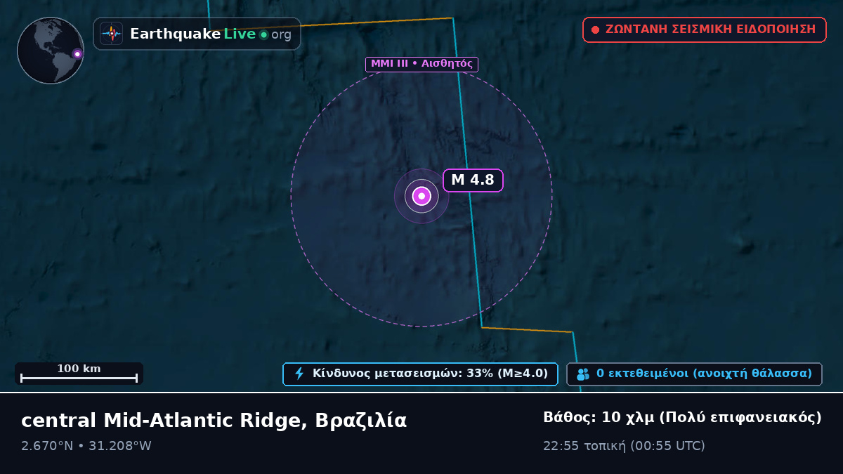Βόρειος Ατλαντικός Ωκεανός (Βραζιλία)