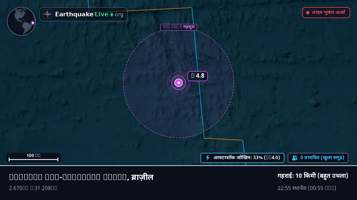 उत्तरी अटलांटिक महासागर (ब्राज़ील)