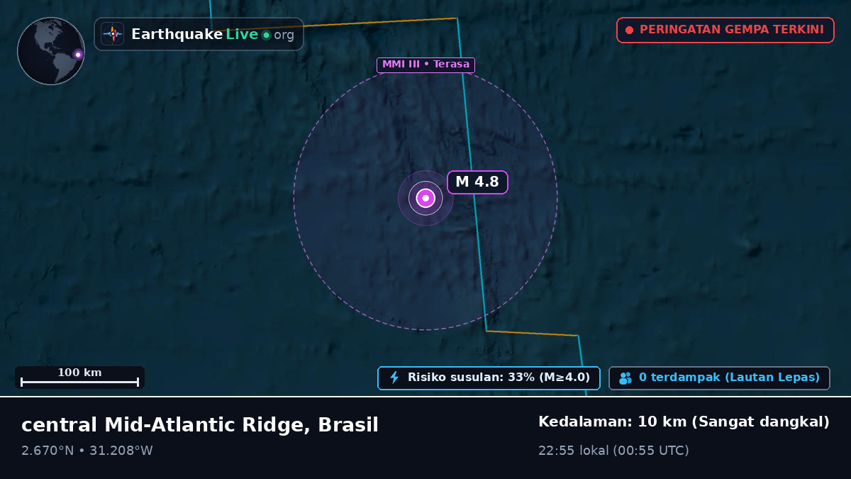 Samudra Atlantik Utara (Brasil)