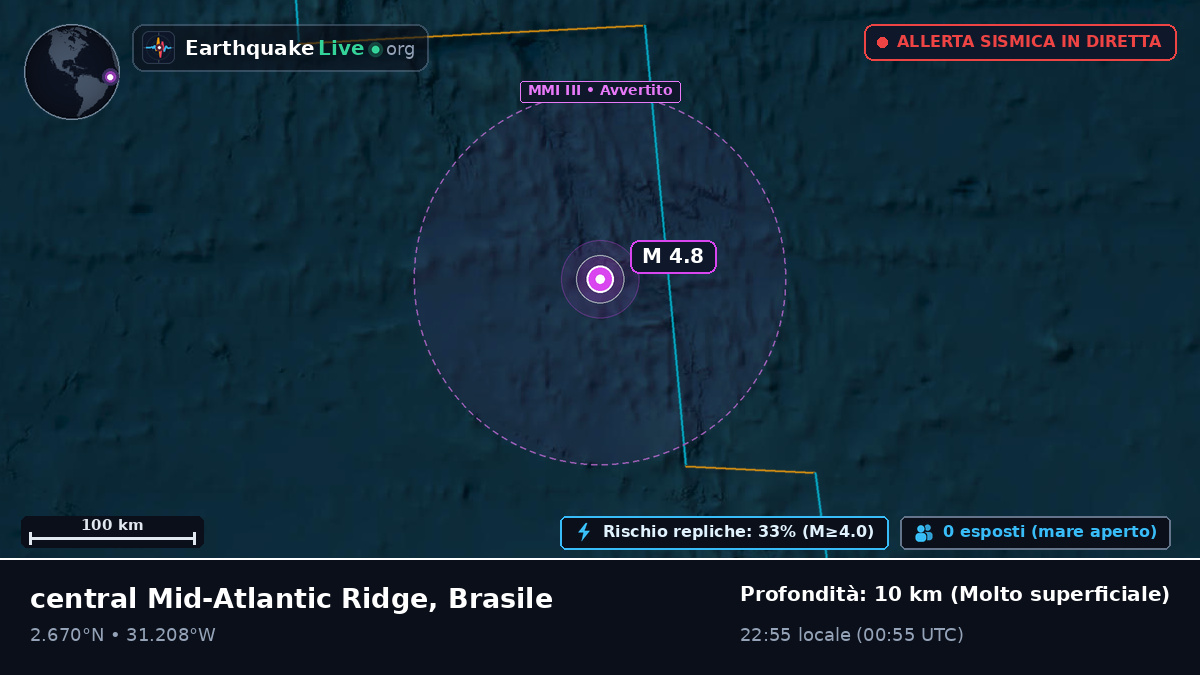 Oceano Atlantico settentrionale (Brasile)