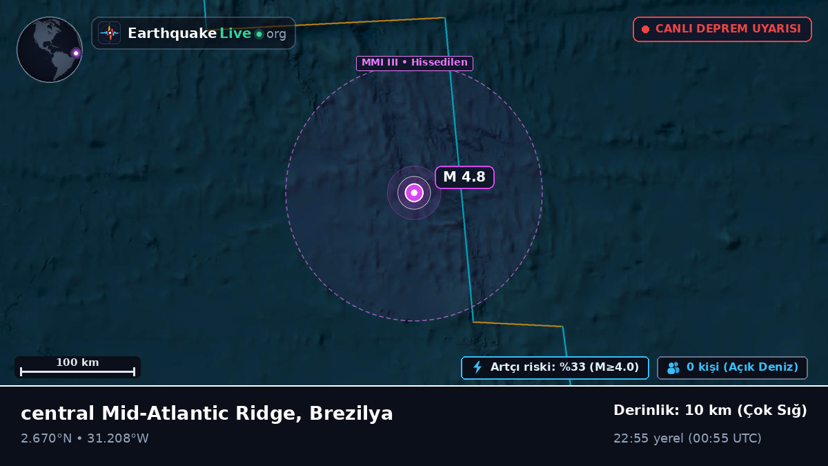Kuzey Atlantik Okyanusu (Brezilya)