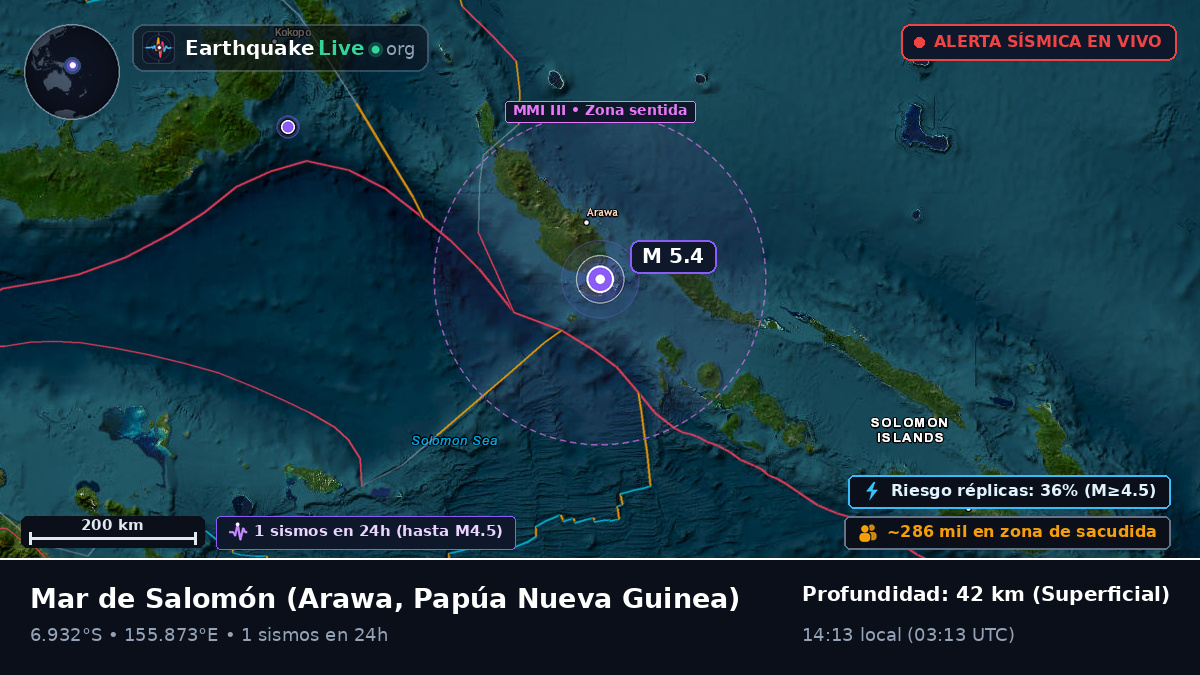 Mar de Salomón (Papúa Nueva Guinea)