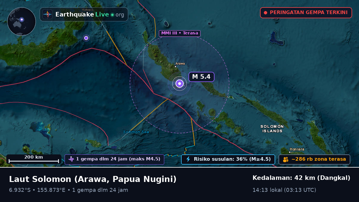 Laut Solomon (Papua Nugini)
