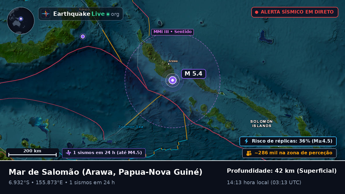 Mar de Salomão (Papua-Nova Guiné)