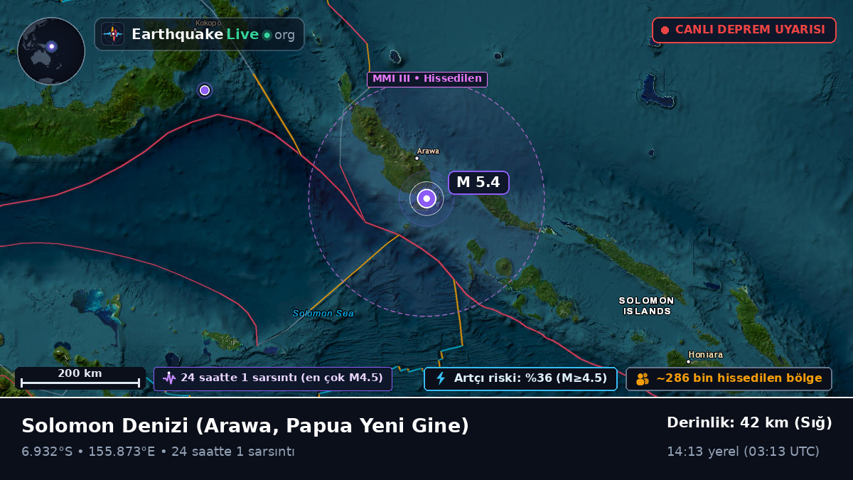 Solomon Denizi (Papua Yeni Gine)