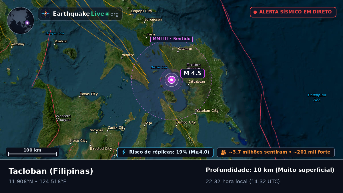 Leyte, Filipinas