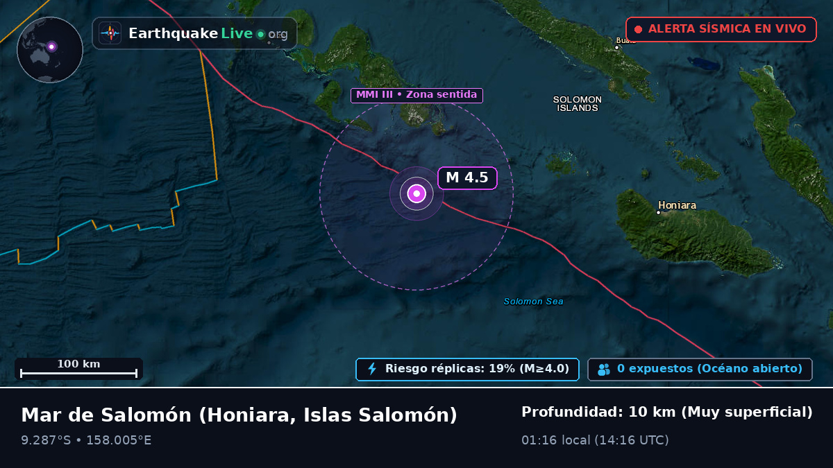Mar de Salomón (Islas Salomón)