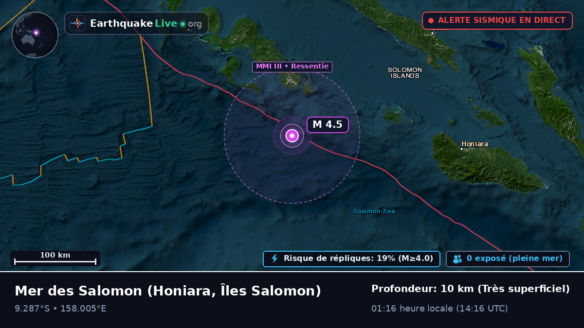 Mer des Salomon (Îles Salomon)