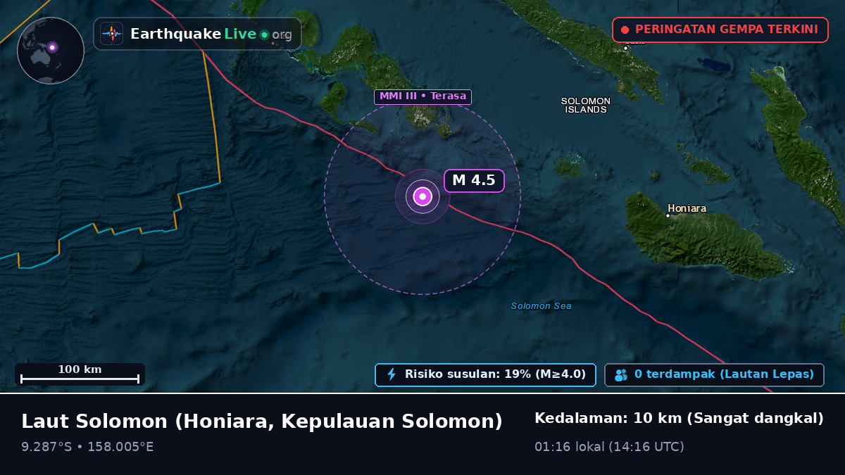 Laut Solomon (Kepulauan Solomon)