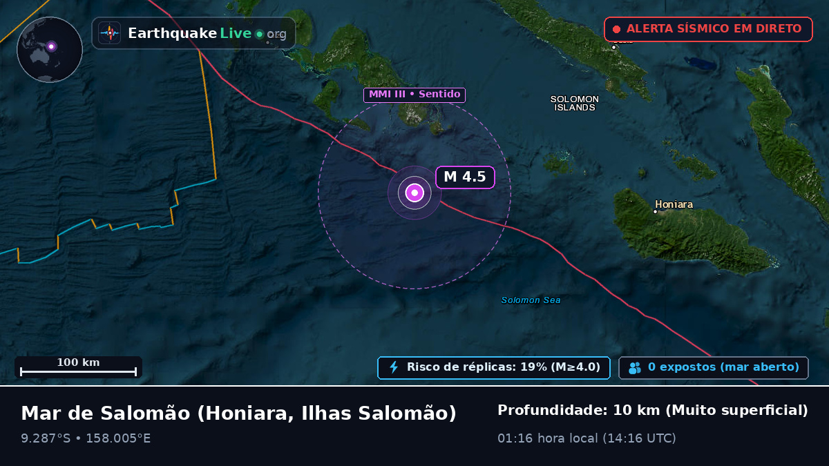 Mar de Salomão (Ilhas Salomão)
