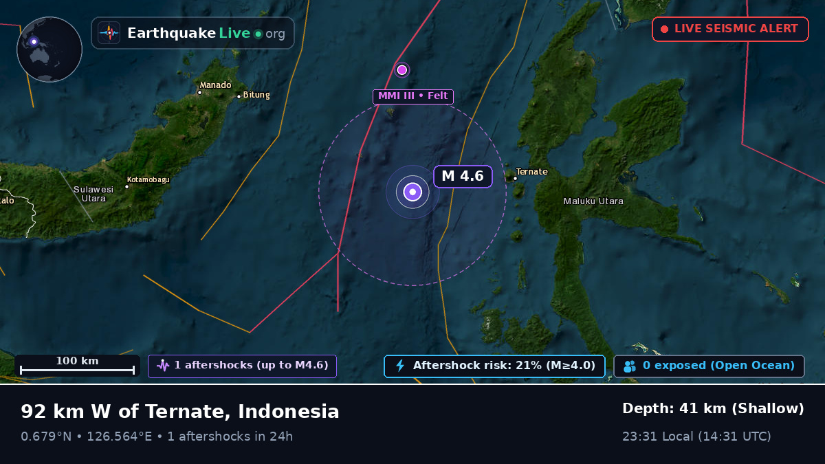 Molucca Sea (Indonesia)