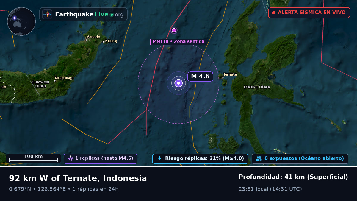 Mar de Molucas (Indonesia)