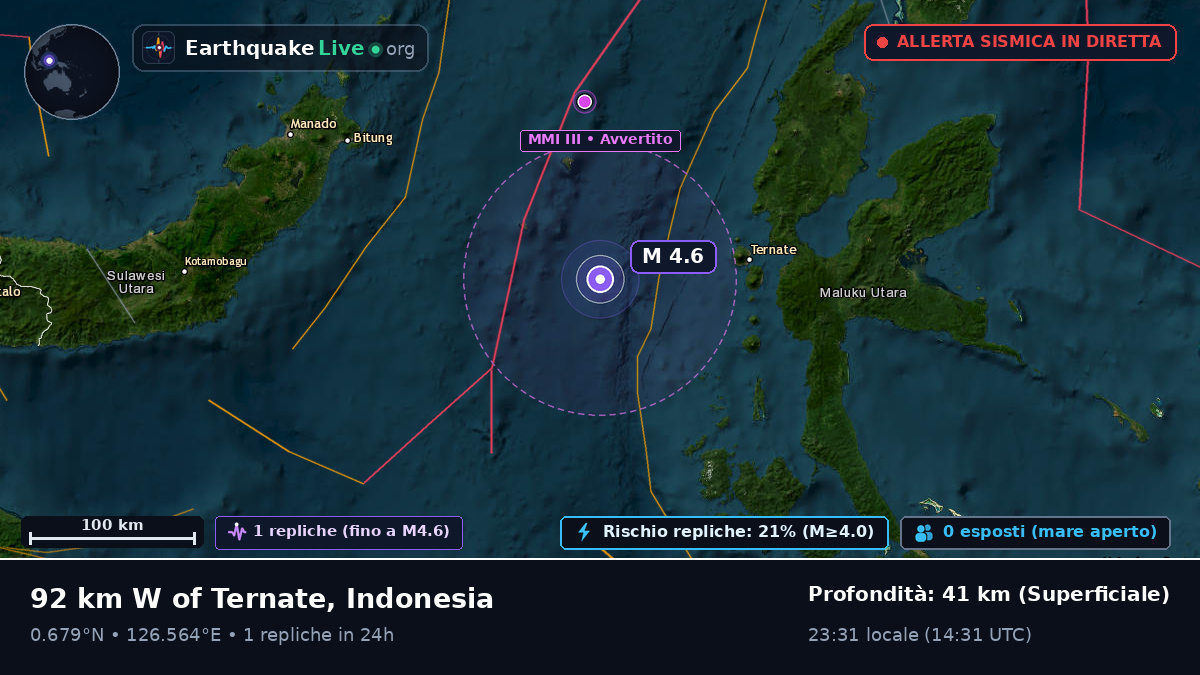 Mare delle Molucche (Indonesia)