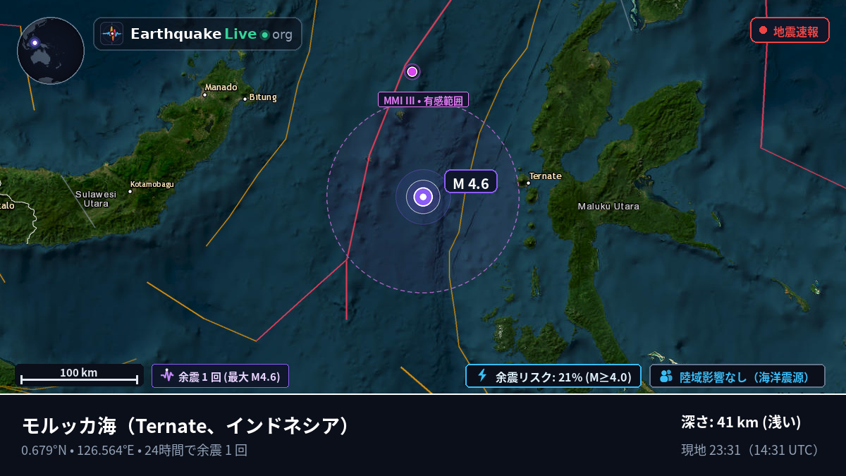 モルッカ海 (インドネシア)