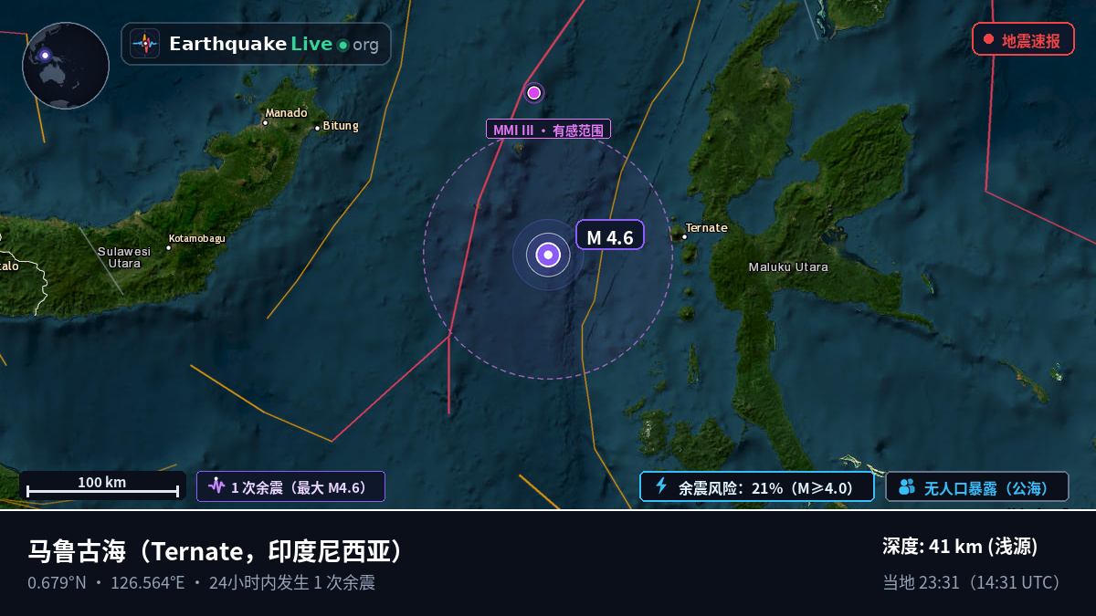 马鲁古海 (印度尼西亚)