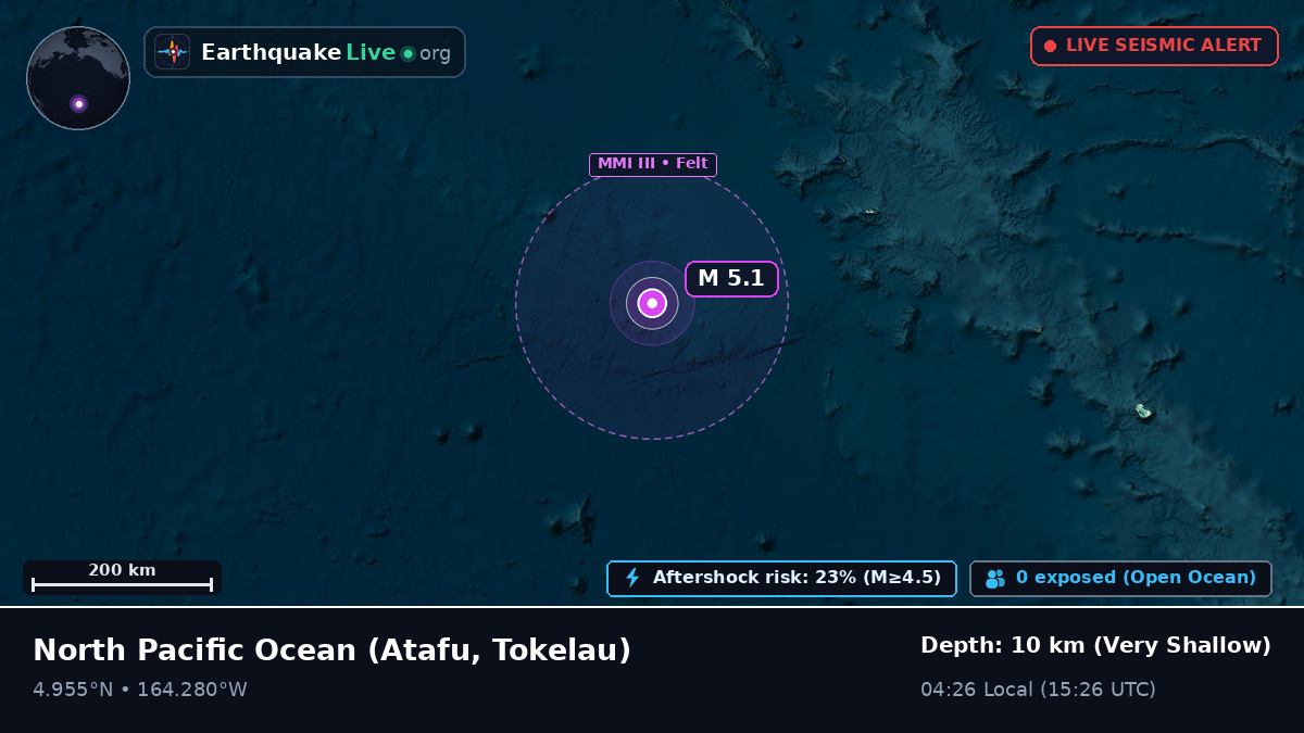 North Pacific Ocean (Tokelau)