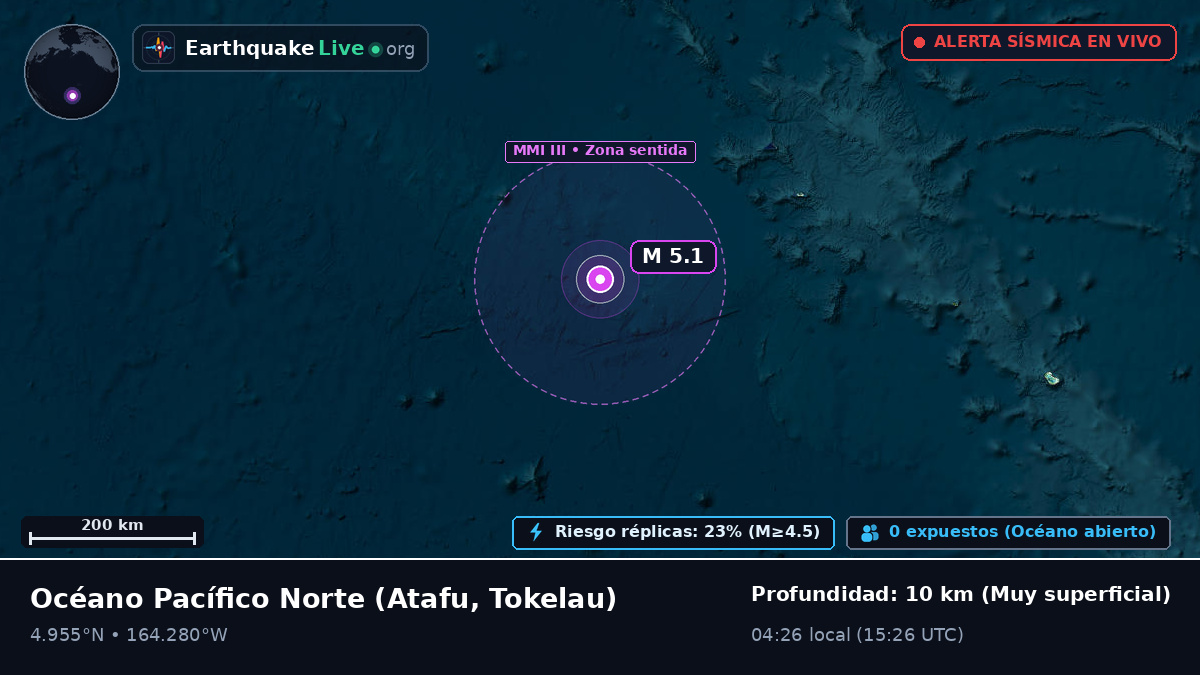 Océano Pacífico Norte (Tokelau)