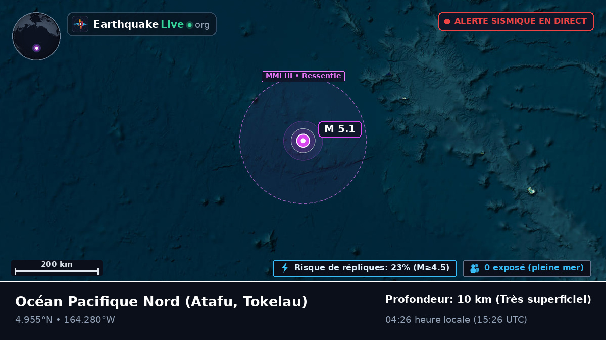 Océan Pacifique Nord (Tokelau)