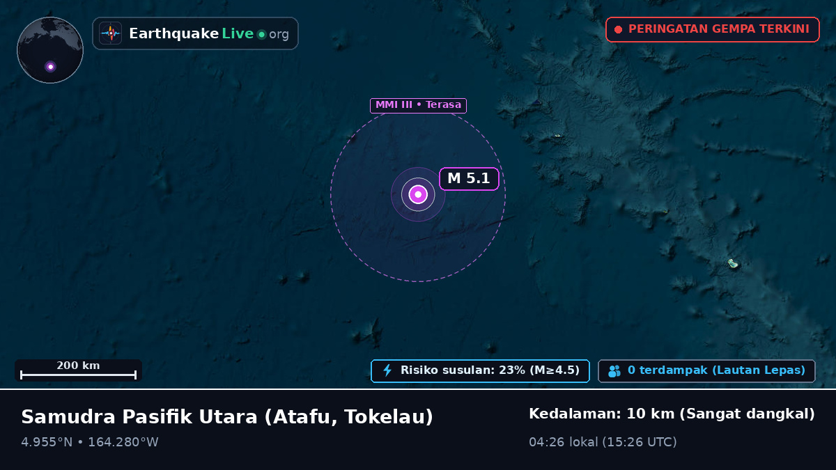 Samudra Pasifik Utara (Tokelau)
