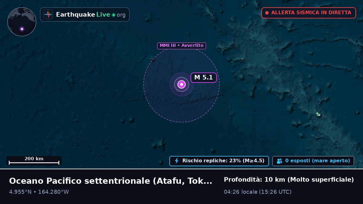 Oceano Pacifico settentrionale (Tokelau)