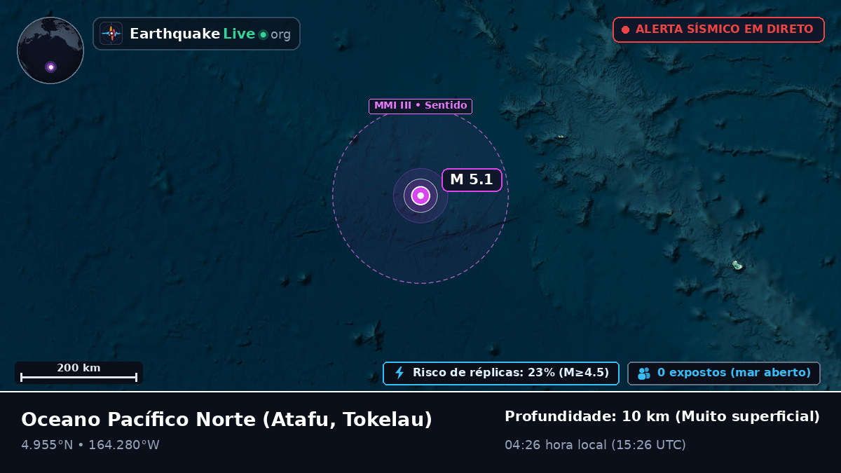 Oceano Pacífico Norte (Tokelau)