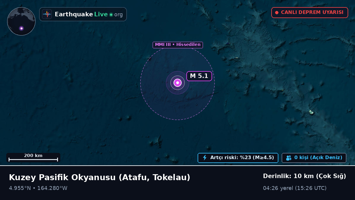 Kuzey Pasifik Okyanusu (Tokelau)