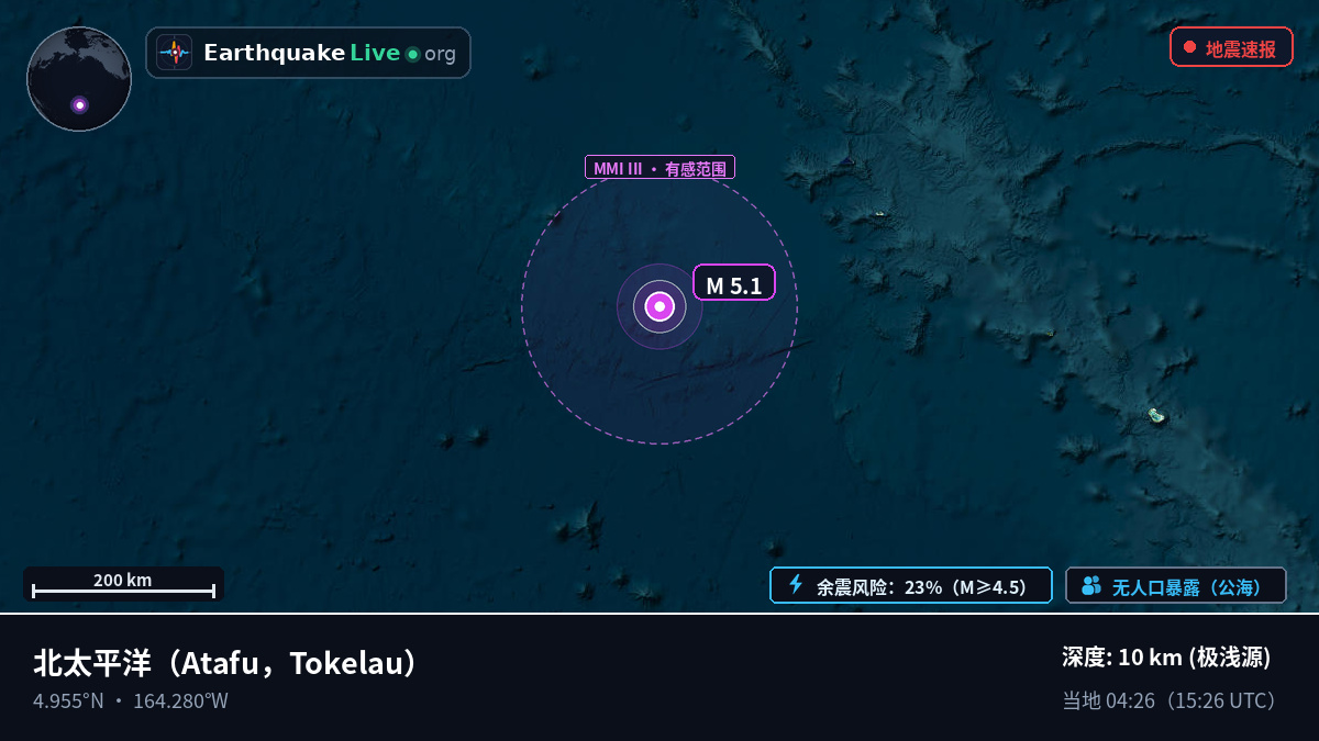 北太平洋 (Tokelau)