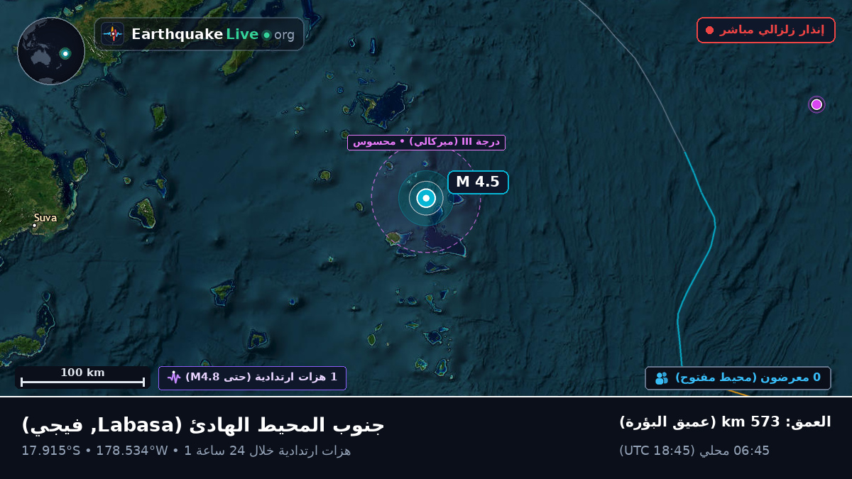 جنوب المحيط الهادئ (فيجي)