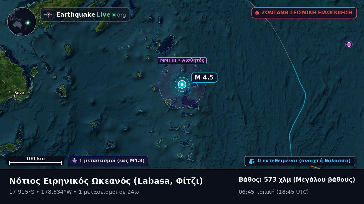 Νότιος Ειρηνικός Ωκεανός (Φίτζι)
