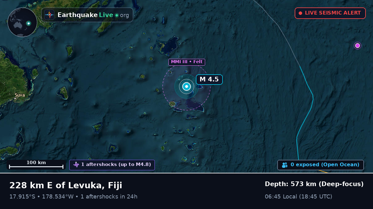 South Pacific Ocean (Fiji)