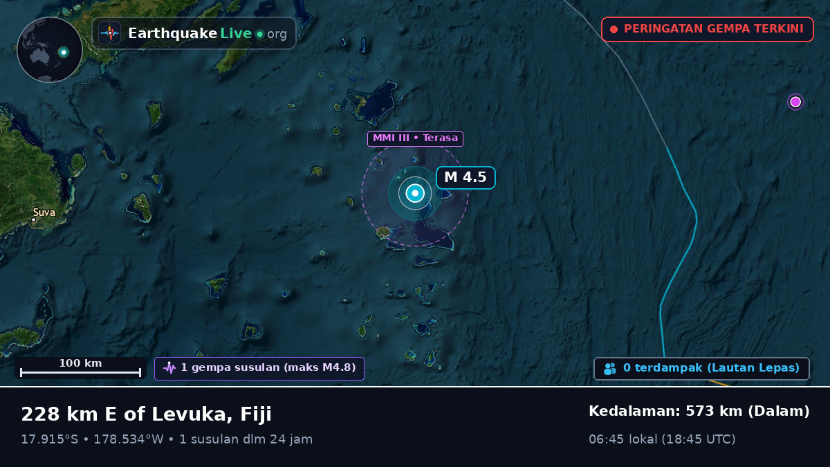 Samudra Pasifik Selatan (Fiji)