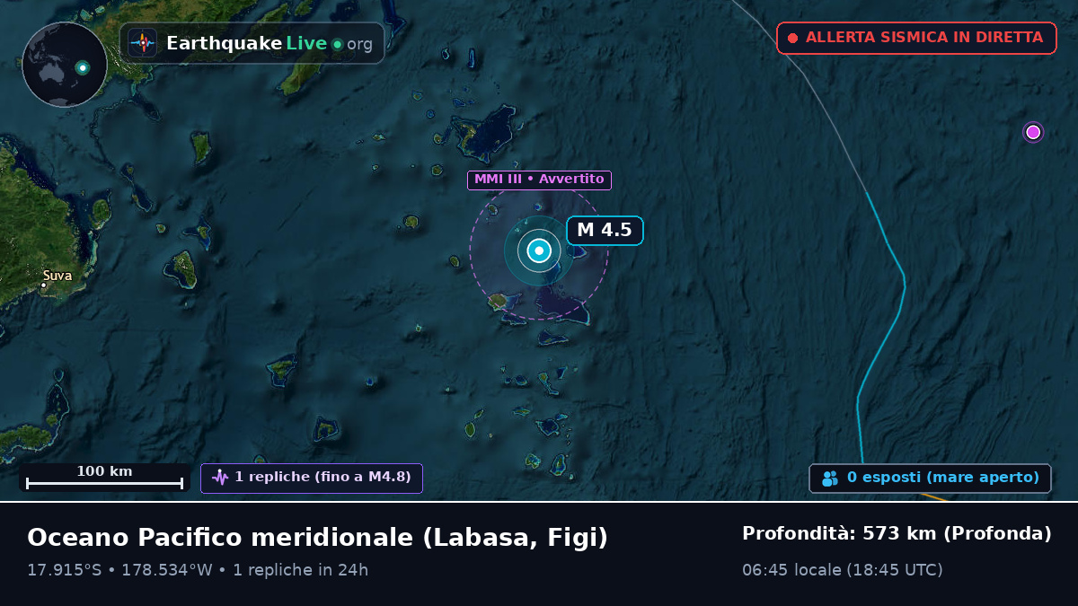 Oceano Pacifico meridionale (Figi)
