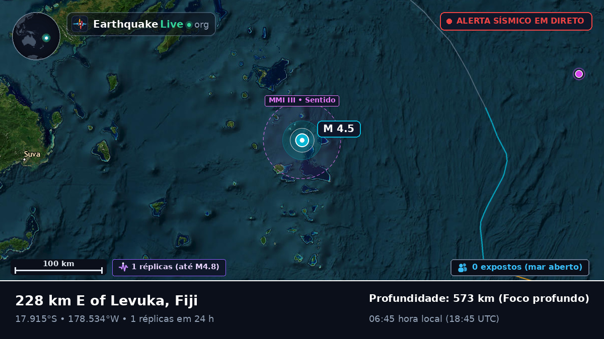 Oceano Pacífico Sul (Fiji)