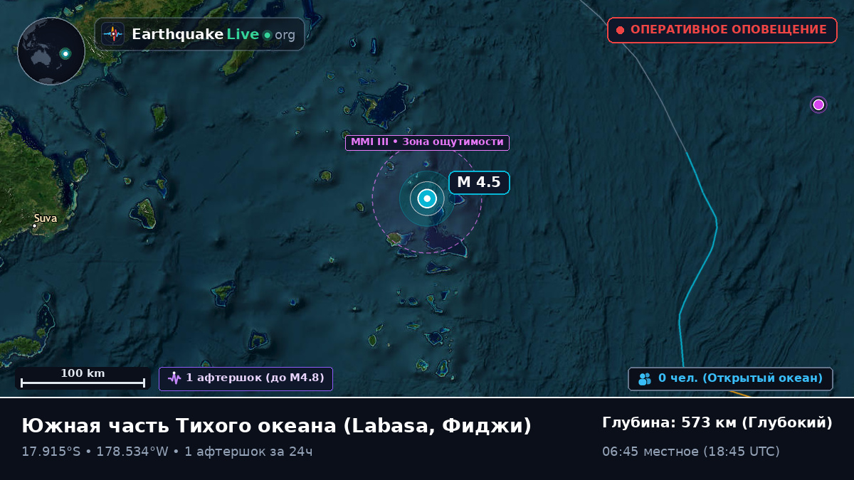 Южная часть Тихого океана (Фиджи)