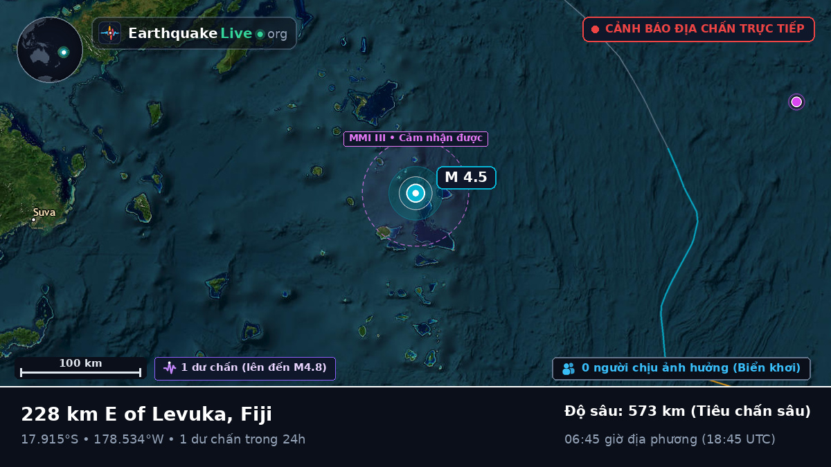 Nam Thái Bình Dương (Fiji)