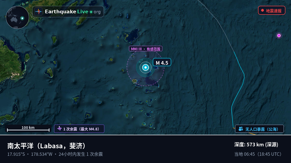 南太平洋 (斐济)