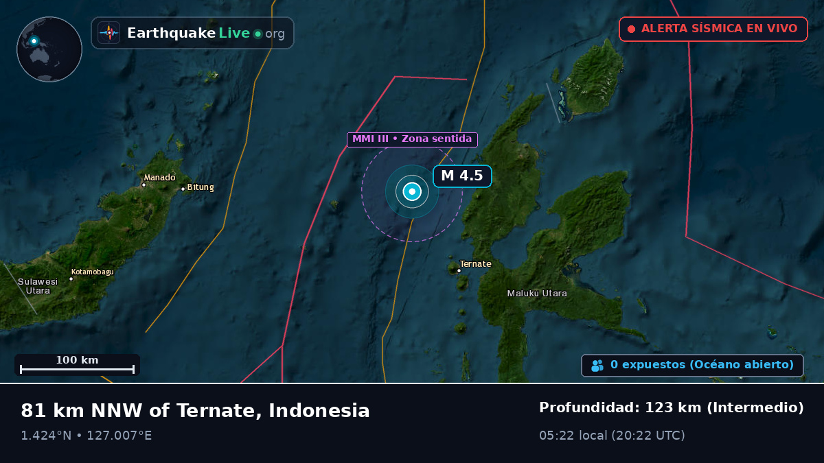 Mar de Molucas (Indonesia)