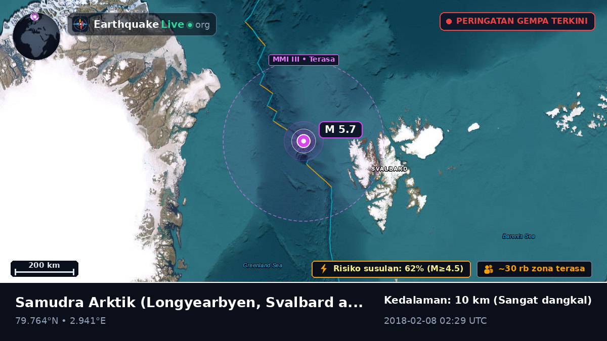 Samudra Arktik (Svalbard and Jan Mayen Islands)