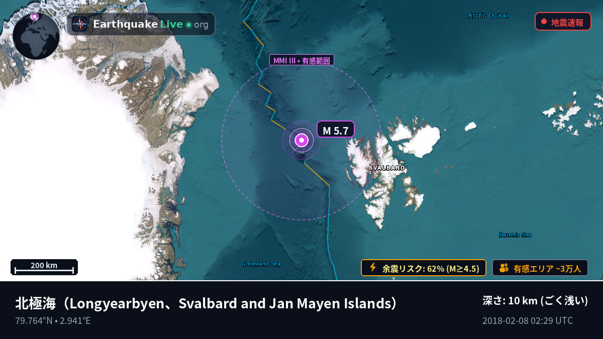 北極海 (Svalbard and Jan Mayen Islands)
