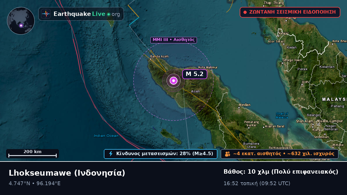 Aceh, Ινδονησία