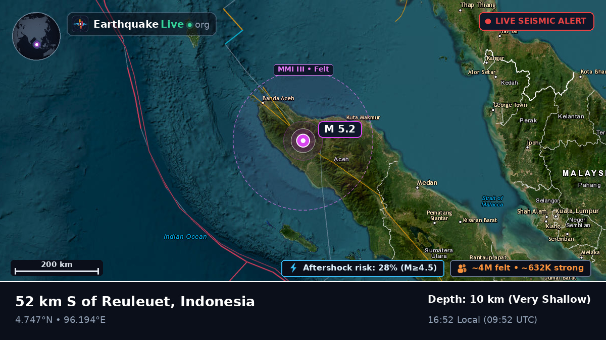 Aceh, Indonesia