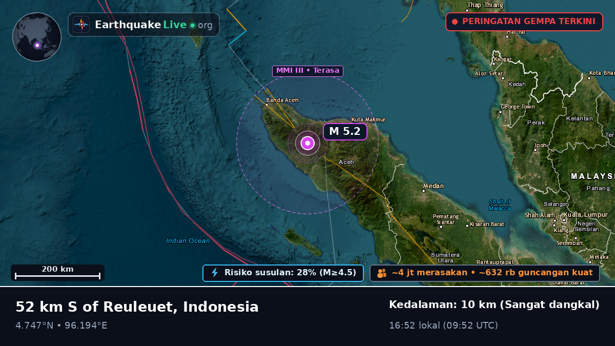 Aceh, Indonesia