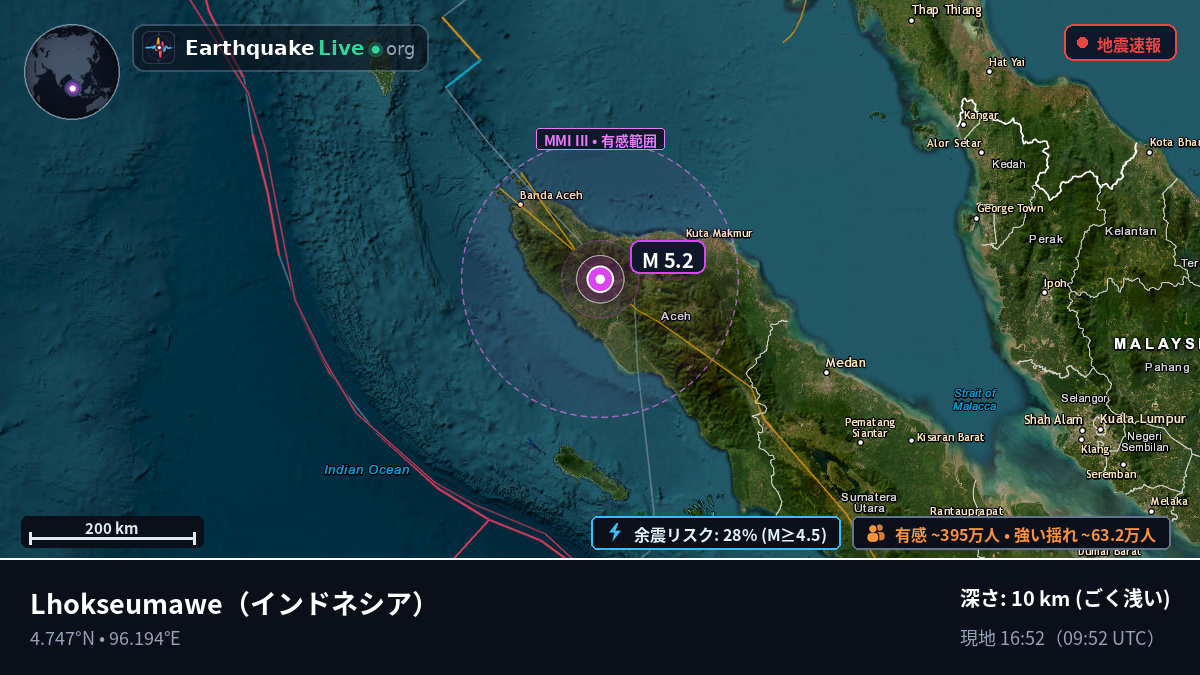 Aceh, インドネシア