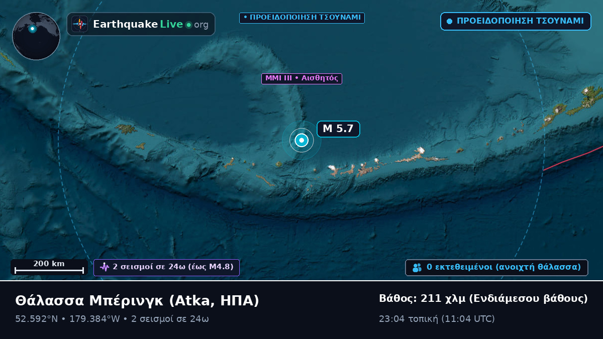 Θάλασσα Μπέρινγκ (ΗΠΑ)