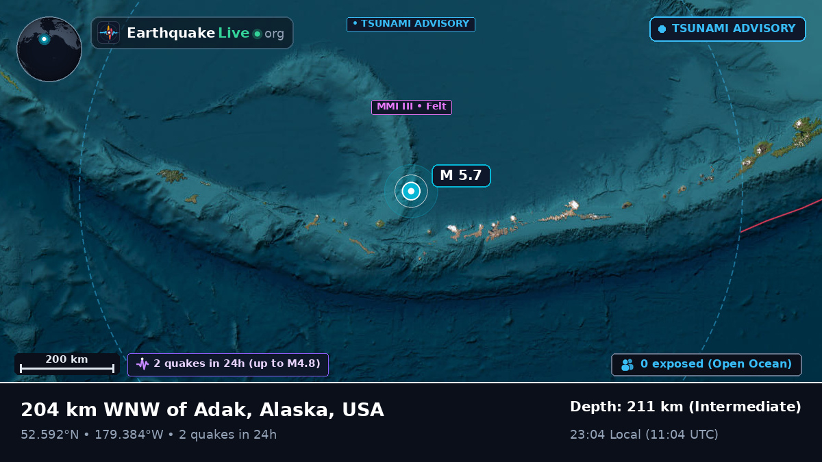 Bering Sea (USA)