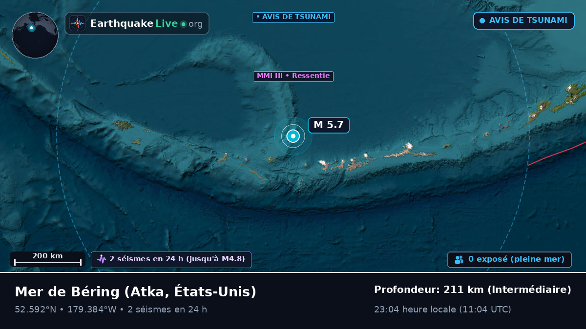 Mer de Béring (États-Unis)
