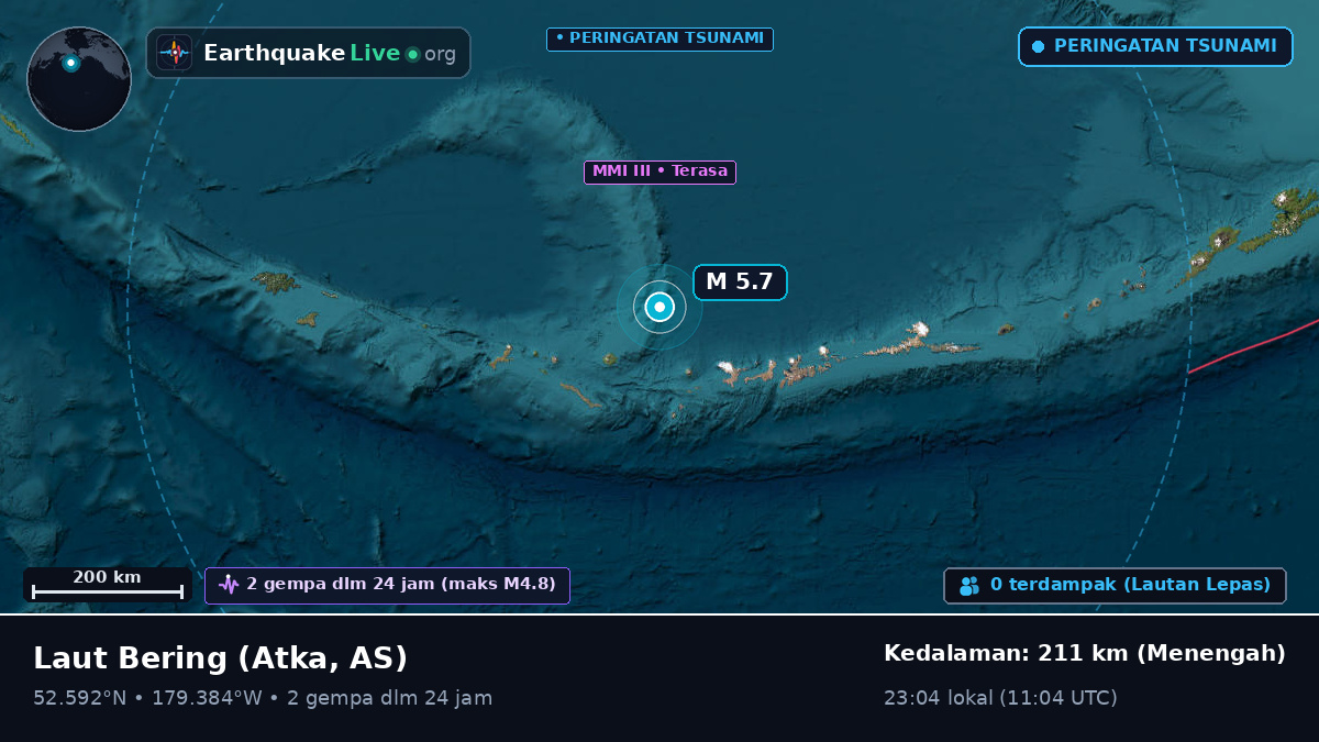 Laut Bering (AS)