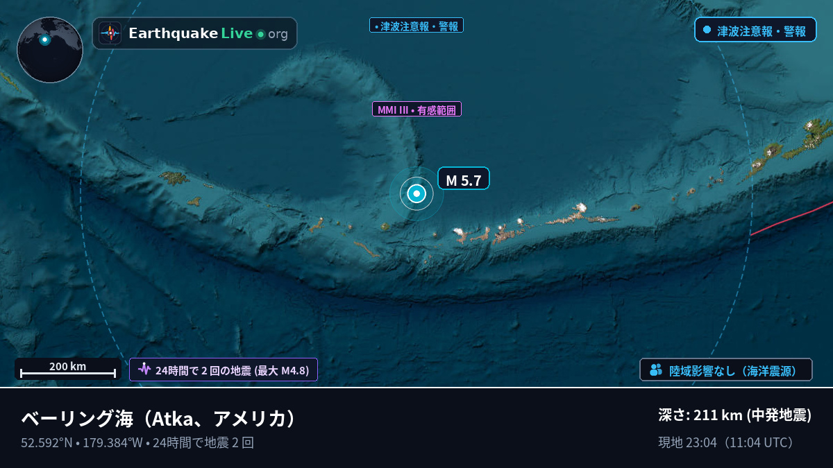 ベーリング海 (アメリカ)