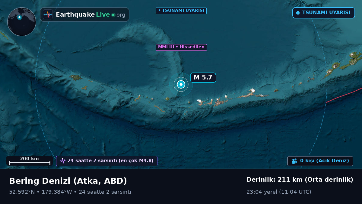 Bering Denizi (ABD)