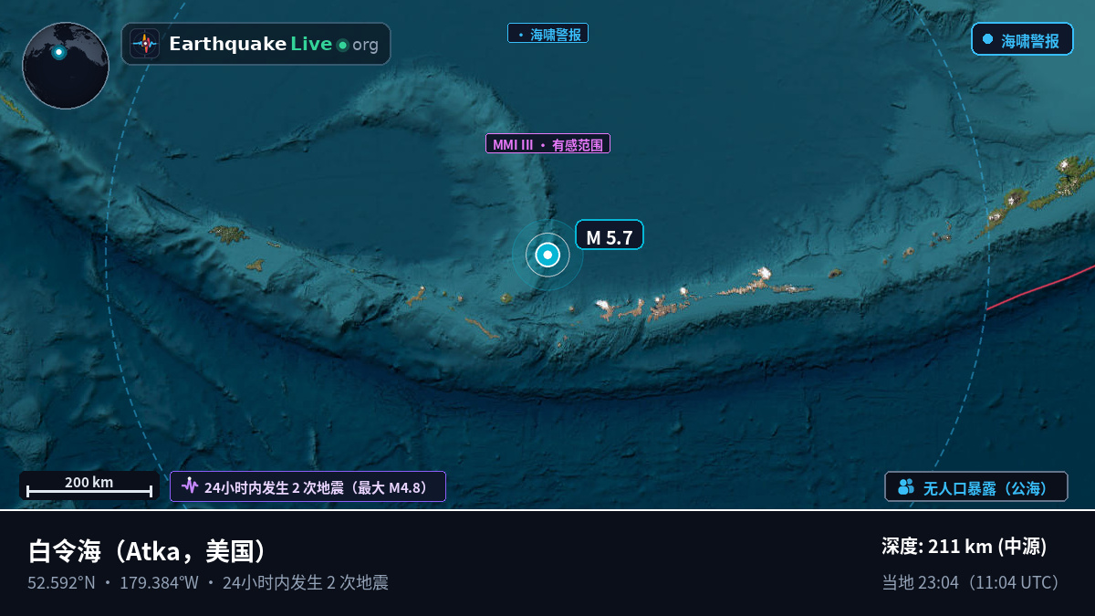 白令海 (美国)